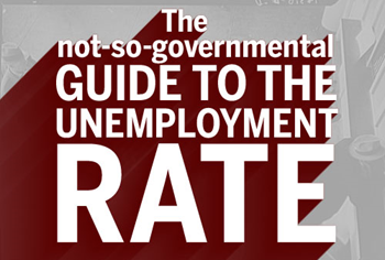 Unemployment Rate: A Visual Guide to the Financial Crisis