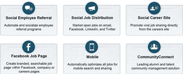 Oracle Social Recruiting Suite