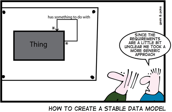 Geek & Poke: How to create a stable data model