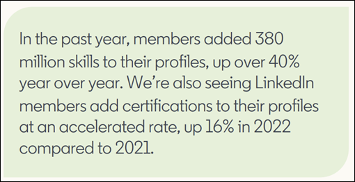 LinkedIn skills groei in 2022