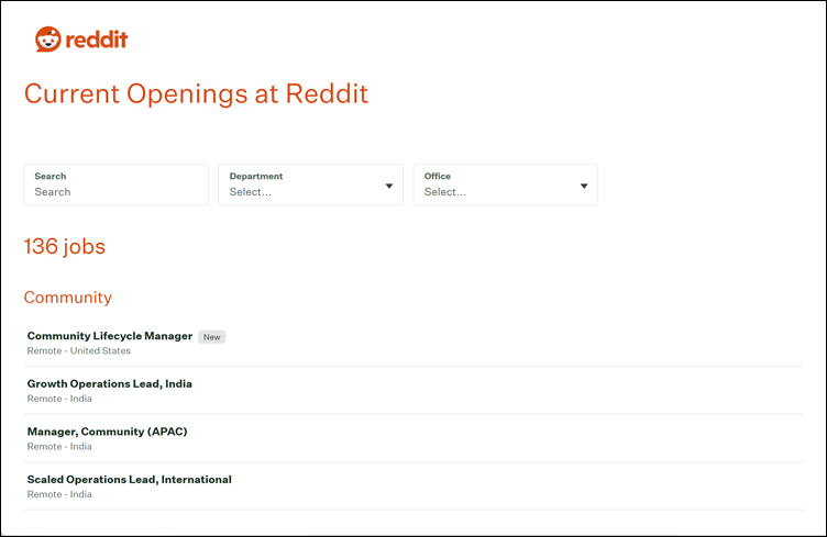 Openstaande vacatures, Reddit