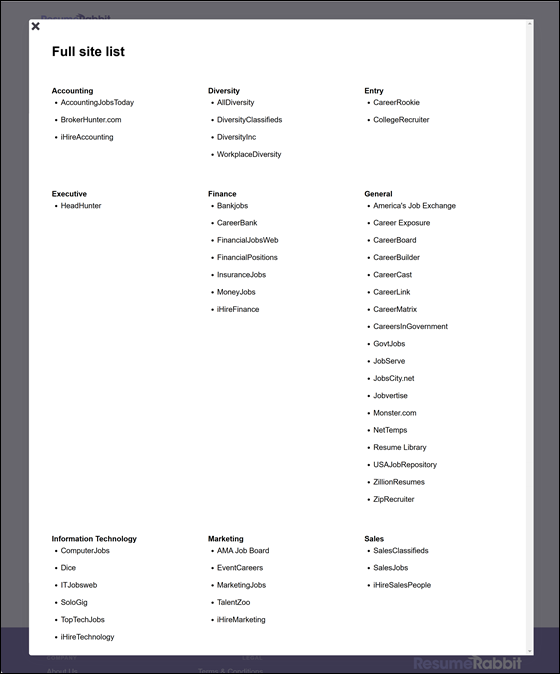 cv-databases, ResumeRabbit