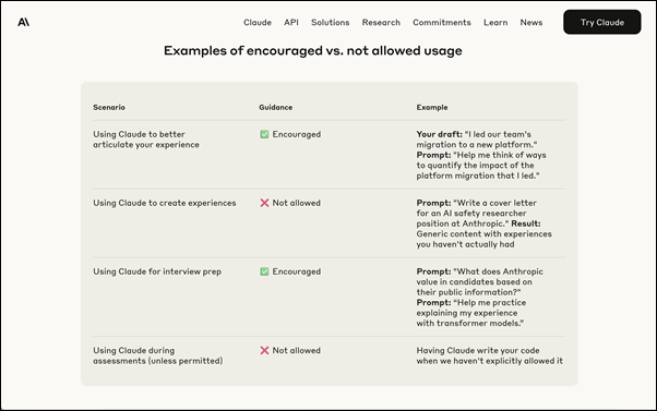 AI guidance, 2 – Anthropic