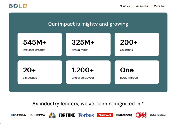 Homepage detail – BOLD