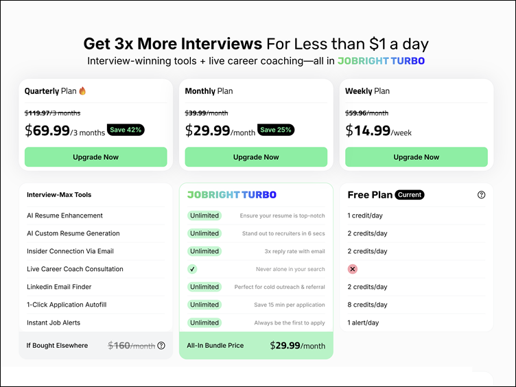 Betaalmenu van cv-multiposter Jobright