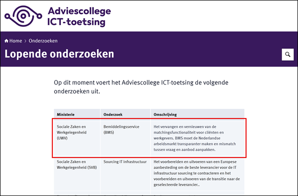 Lopende onderzoeken – Adviescollege ICT-toetsing
