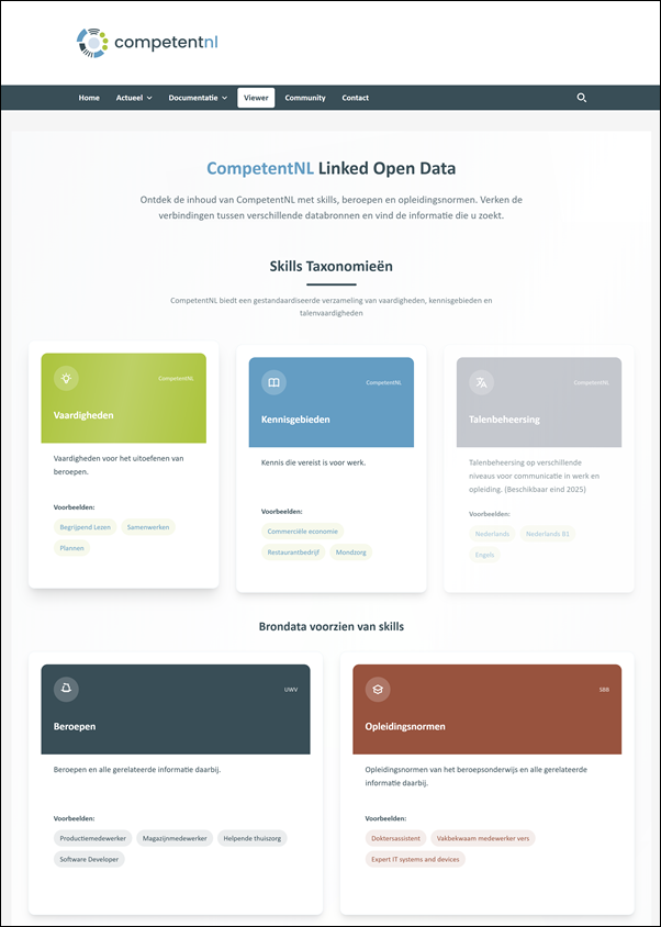 Viewer – CompetentNL