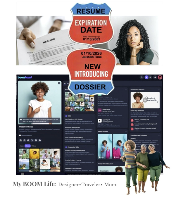 Boomband Dossier (= BD = ‘cv’) – Boomband