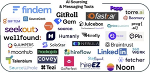 The Recruiting Tech Vendor Landscape, sourcing tools – Glenn Lindley