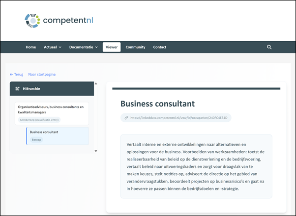 Beroepdetailpagina business consultant – CompetentNL