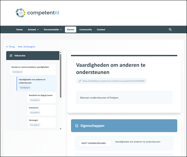 Nog een pagina – CompetentNL