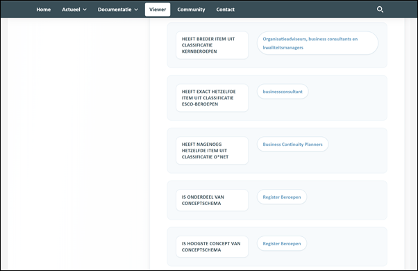 Beroepdetailpagina business consultant, detail4 – CompetentNL
