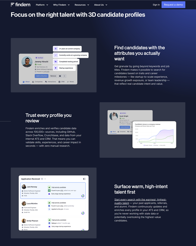 3D candidate profiel – Findem