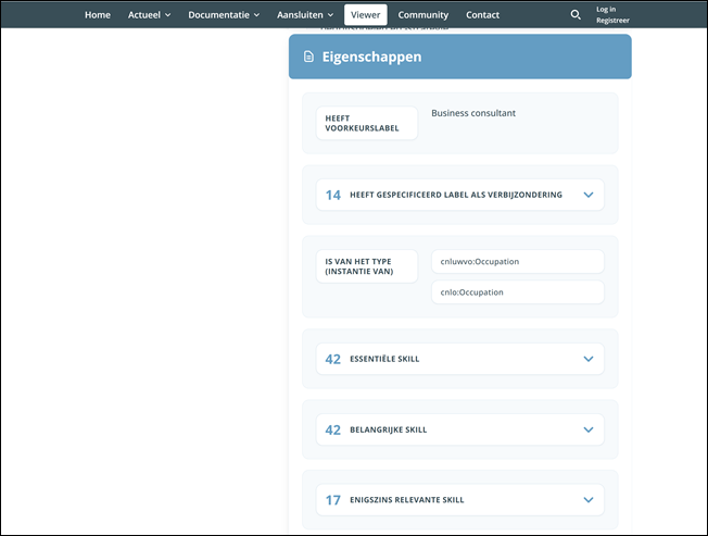 Kenmerken beroep Business consultant &ndash; CompetentNL