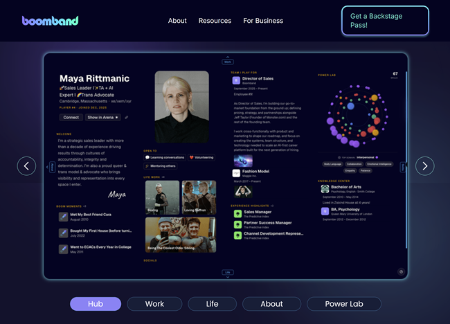 Dossier, Hub &ndash; Boomband