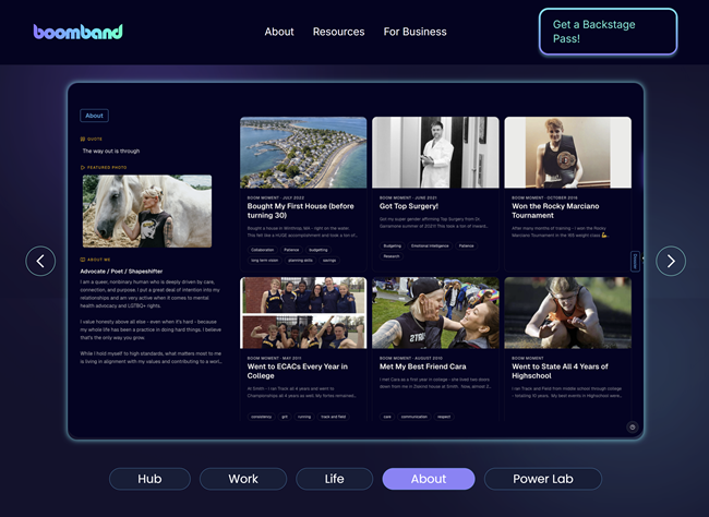 Dossier, About &ndash; Boomband