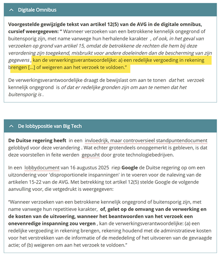 Het beperken van uw recht op toegang tot uw eigen gegevens