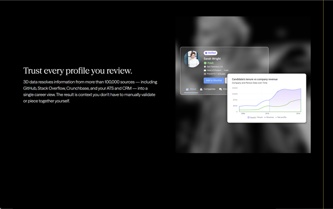 3D-data, 2 &ndash; Findem