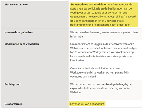 Privacyverklaring, Statusupdates van kandidaten &ndash; Indeed
