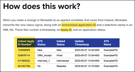 How doe this work? &ndash; Workable