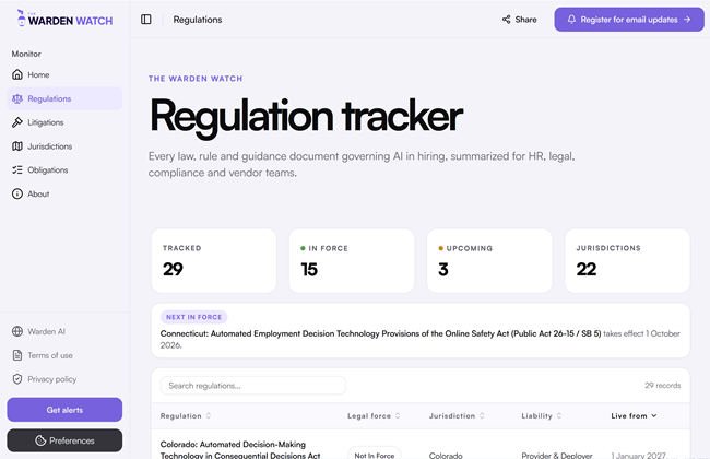 Regulations &ndash; The Warden Watch